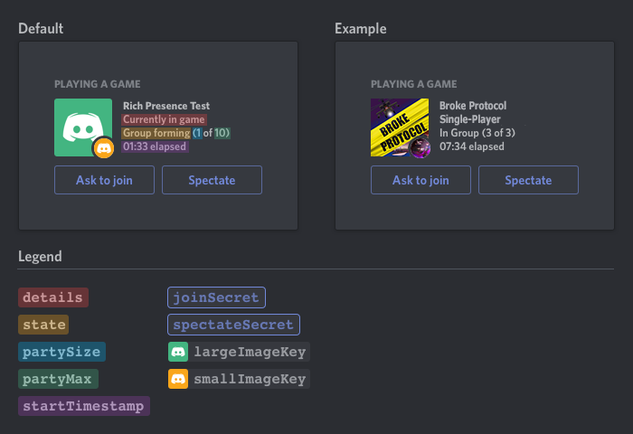 Discord rpc. DISCORDRPC. RPC Дискорд. Timestamp game. Discord RPC examples.