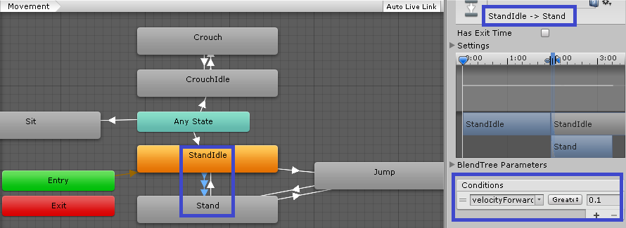 Unity Animation Transition